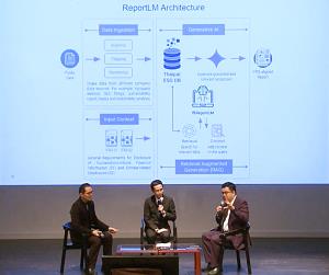 ReportLM: เครื่องมือ AI สำหรับร่างรายงานความยั่งยืนทางการเงิน / ดร.พิพัฒน์ ยอดพฤติการ