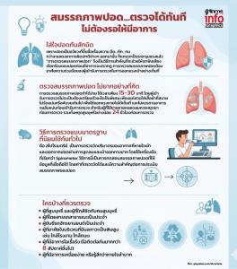 สมรรถภาพปอด...ตรวจได้ทันที