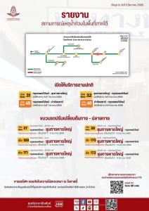 รฟท.พร้อมเปิดเดินรถสายใต้ถึงชุมทางหาดใหญ่ ,ปาดังเบซาร์ -เร่งซ่อมฟื้นฟูทาง ที่เสียหายจากน้ำท่วม