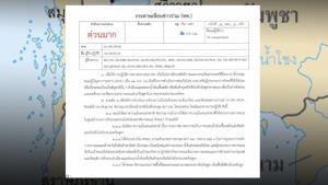 กองทัพไทย สั่งปิดกั้นอ่าวไทย  สกัดน้ำมัน-ยุทธปัจจัยเข้ากัมพูชา
