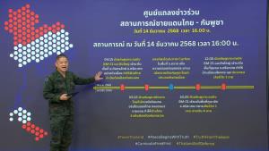 กองทัพยืนยันกัมพูชายิง BM-21 โจมตีชุมชน ประชาชนเสียชีวิต 1 ราย ถล่มภูมะเขือ ทหารเสนารักษ์สละชีพ 1 นาย บาดเจ็บ 4 นาย