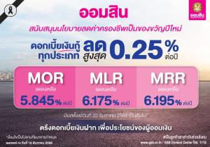ออมสิน รับลูกมติ กนง. ประกาศลดดอกเบี้ยเงินกู้ทุกประเภท สูงสุด 0.25% ต่อปี