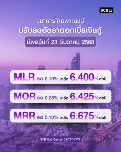 ไทยพาณิชย์ ปรับลดดอกเบี้ยเงินกู้สูงสุด 0.25%-มีผล 23 ธันวาคม 2568