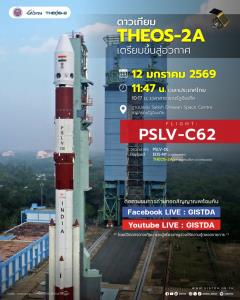 นับถอยหลังประวัติศาสตร์อวกาศไทยอีกครั้ง!   ชวนคนไทยรับชมสดส่ง “THEOS-2A” ทะยานสู่วงโคจร 12 มกราคมนี้