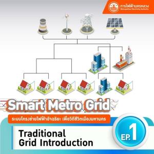 MEA ชวนทำความรู้จักกับ Traditional Grid Introduction