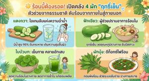 ร้อนนี้ต้องรอด! เปิดคลัง ‘4 ผักฤทธิ์เย็น’ ตัวช่วยจากธรรมชาติ ดับร้อนจากภายในสู่ภายนอก