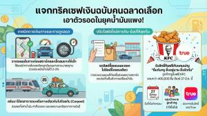 ยุคน้ำมันแพง เราต้องรอด! แจกทริคเซฟเงินฉบับคนฉลาดเลือก พร้อมชี้เป้าโปรเด็ด รับ KFC ฟรี! แค่เป็นลูกค้าทรู