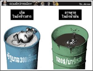 เพราะถัง