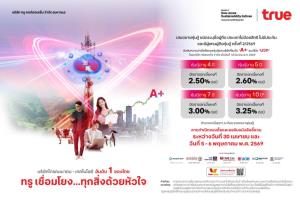 ทรู ประกาศดอกเบี้ยหุ้นกู้ชุดใหม่ อายุ 4 - 10 ปี ที่ 2.50 – 3.25% ต่อปี ชูทางเลือกที่มั่นคง เสริมแกร่งพอร์ตลงทุน รับมือตลาดการเงินผันผวน