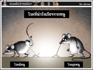 โรคที่น่ารังเกียจจากหนู