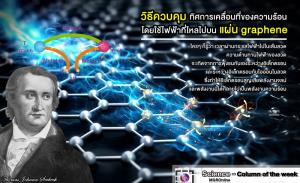 วิธีควบคุมทิศการเคลื่อนที่ของความร้อน โดยใช้ไฟฟ้าที่ไหลไปบนแผ่น graphene (VDO Clip)
