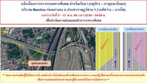BEM แจ้งเบี่ยงการจราจร ทางด่วนตลิ่งชัน ก่อนลงบางโพ 5-13 พ.ค. 22.00-04.00 น.