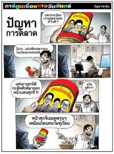 ปัญหาการตลาด
