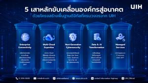 UIH ประกาศ 5 วิสัยทัศน์ปี 2026 จับมือ Microsoft ดันธุรกิจไทยก้าวข้ามขีดจำกัด