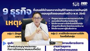 พาณิชย์ ถอด 9 ธุรกิจ ออกจากบัญชีท้าย พ.ร.บ.ต่างด้าว  ยืนยัน!! ต่างชาติต้องขออนุญาตหน่วยงานกำกับดูแลเหมือนเดิม