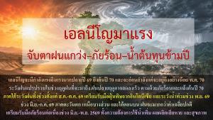 “ดร.วิษณุ” เตือนเอลนีโญ “แรง-แรงมาก” ทำฝนแปรปรวน-ร้อนแล้ง ลากถึงต้นปี 70