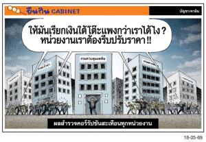 ผลสํารวจคอร์รัปชันสะเทือนทุกหน่วยงาน