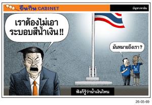 ฟังก็รู้ว่านํ้าเงินไหน
