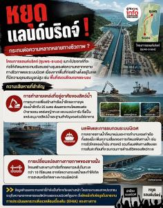 ไม่แลกทะเลสมบูรณ์กับ “แลนด์บริดจ์” ยันกระทบหนัก “ความหลากหลายทางชีวภาพ”