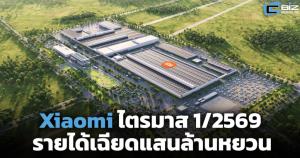 Xiaomi ไตรมาส 1  รายได้เฉียดแสนล้านหยวน กลยุทธ์พรีเมียมดันกำไร-ธุรกิจ EV โต