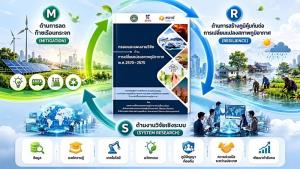 สู่ Net Zero ด้วยงานวิจัยและนวัตกรรมด้านการลดโลกร้อน