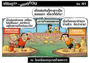 ณโรงเรียนอนุบาลซ้ายแหวว