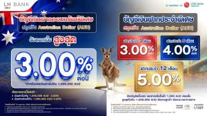 LH Bank รุกตลาดเงินฝากสกุลเงินดอลลาร์ออสเตรเลีย รับดอกเบี้ยสูงสุด 5.00% ต่อปี