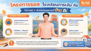 ‘โรงเรียนการเงิน’สร้างวินัยกู้ซื้อบ้าน อสังหาฯเร่งขาย-โอนฯรับหมดมาตรการรัฐ