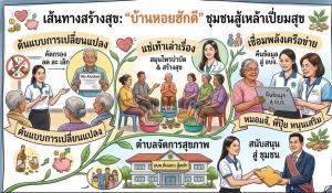 สสส.-สคล. ชูโมเดลชุมชนบ้านหอย กิจกรรม “แช่เท้า เล่าเรื่อง” ใช้สุขภาพนำทาง เลิกเหล้า-ปลดหนี้