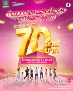 ออมสินจัดหนักครั้งสุดท้าย รวม 70 ล้านบาท กับสลากออมสินพิเศษ 1 ปี และ 2 ปี