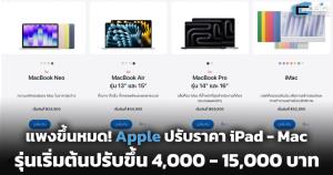 แพงขึ้นหมด! Apple ปรับราคา iPad - Mac รุ่นเริ่มต้นปรับขึ้น 4,000 - 15,000 บาท