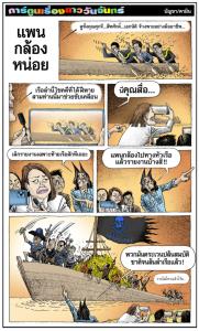 แพนกล้องหน่อย