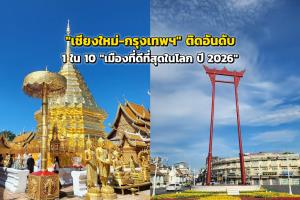 สุดปัง "เชียงใหม่-กรุงเทพฯ" ติดอันดับ 1 ใน 10 "เมืองที่ดีที่สุดในโลก ปี 2026"