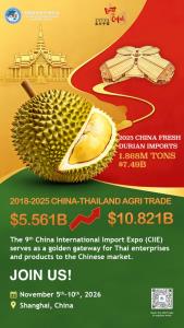 "CIIE" งานมหกรรมสินค้านำเข้านานาชาติจีน โอกาสทองสินค้าเกษตรไทยสู่ตลาดจีน ชู "ทุเรียน" สื่อกลางเชื่อมสัมพันธ์