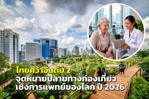 ไทยคว้าอันดับ 2 จุดหมายปลายทางท่องเที่ยวเชิงการแพทย์ของโลก ปี 2026