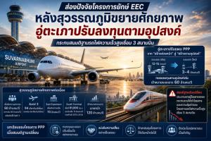 ส่องปัจจัยโครงการยักษ์ EEC หลังสุวรรณภูมิขยายศักยภาพ อู่ตะเภาปรับลงทุนตามอุปสงค์ กระทบสมมติฐานรถไฟความเร็วสูงเชื่อม 3 สนามบิน