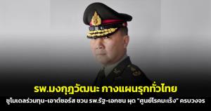 รพ.มงกุฎวัฒนะกางแผนรุกทั่วไทย! ชูโมเดลร่วมทุน-เอาต์ซอร์ส ชวน รพ.รัฐ-เอกชนผุด "ศูนย์โรคมะเร็ง" ครบวงจร
