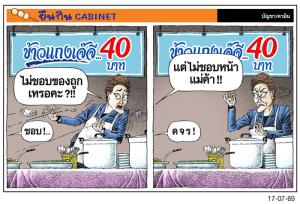 ปัญหาอยู่ที่...