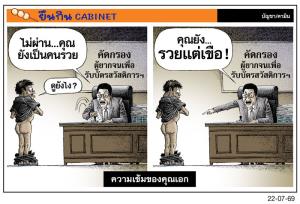 ความเข้มของคุณเอก
