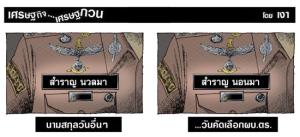 นามสกุลวันเลือกผบ.ตร.
