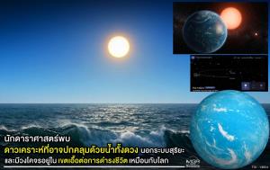 นักดาราศาสตร์พบดาวเคราะห์ที่อาจปกคลุมด้วยน้ำทั้งดวงนอกระบบสุริยะ และมีวงโคจรอยู่ในเขตเอื้อต่อการดำรงชีวิตเหมือนกับโลก