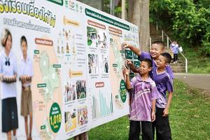 เปิดความสำเร็จ 26 ปี “รร.ตชด.บ้านถ้ำหิน จ.ราชบุรี” เปลี่ยนไข่ฟองเล็ก เป็นความยั่งยืนของชุมชน