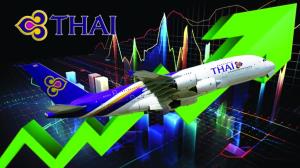สิ้นสุดข่าวร้ายหุ้น THAI / สุนันท์ ศรีจันทรา