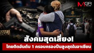 สังคมสุดเสี่ยง! ไทยติดอันดับ 1 ครอบครองปืนสูงสุดในอาเซียน