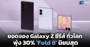 ยอดจอง Galaxy Z ซีรีส์พุ่ง 30% 'Fold 8' นิยมสุด