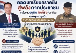 ชูนโยบายอนุทิน-กิตติ์รัฐขับเคลื่อน ควบคุมอาวุธปืน และอาสาสมัครตำรวจบ้านยุคใหม่ ฟื้นความเชื่อมั่นและป้องกันเหตุซ้ำ