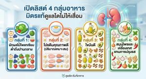 เปิดลิสต์ 4 กลุ่มอาหาร ดูแลไตไม่ให้เสื่อม