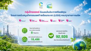 กลุ่มไทยออยล์ รับมอบใบประกาศเกียรติคุณโครงการ LESS ครบทุกสายการผลิต