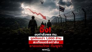 อึ้ง! งบกำลังพล ทบ.ถูกตัดกว่า 1,000 ล้าน สะเทือนตรึงกำลังชายแดนไทย-กัมพูชา