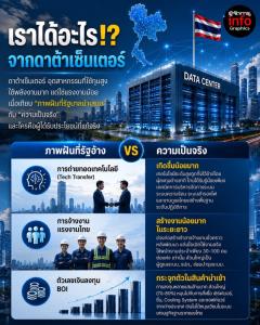 เราได้อะไรจากดาต้าเซ็นเตอร์!?